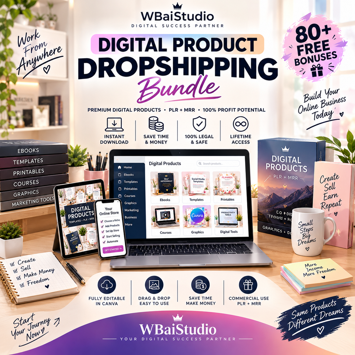 20000+ Canva PLR Templates Bundle | Editable Planners, Journals and Trackers